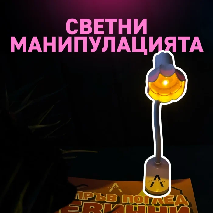 Анкапист Лампа за Четене